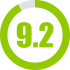 Nanolash is the highest-rated by users Nanolash - customer review